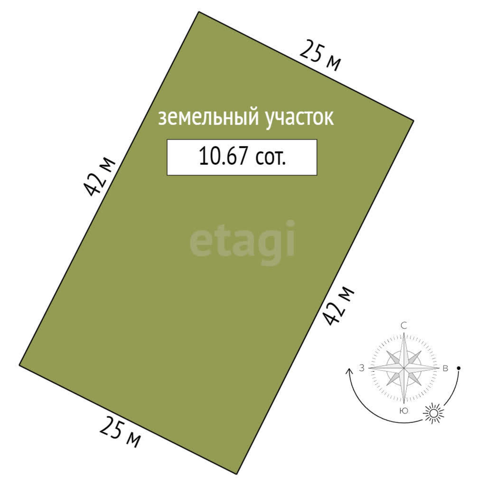 Купить землю, земельный участок за 870 000 рублей на Садовая улица