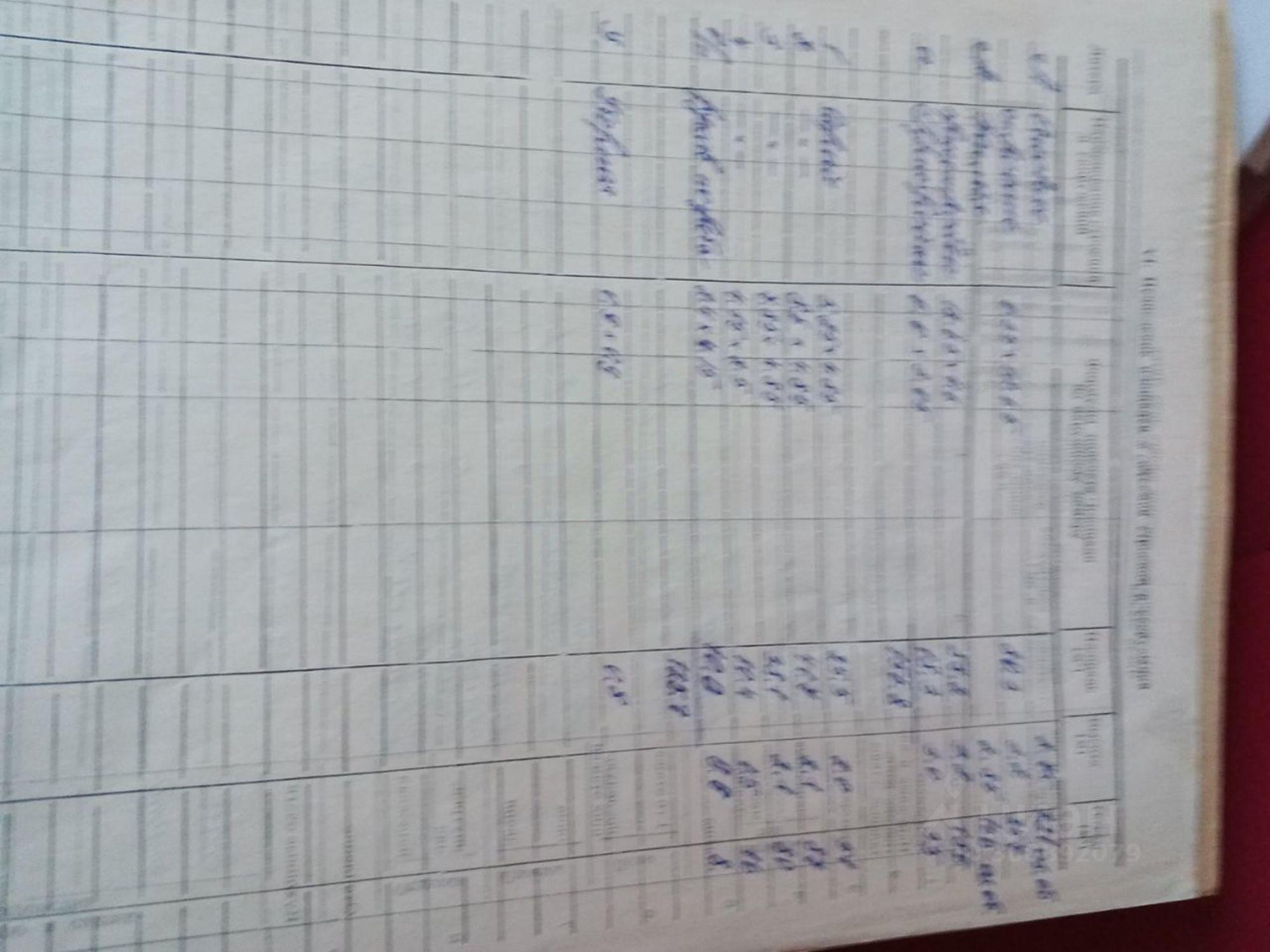 Купить дачу, дом, коттедж за 1 450 000 рублей на Глазуновский район, Сеньковское сельское поселение, село Сеньково