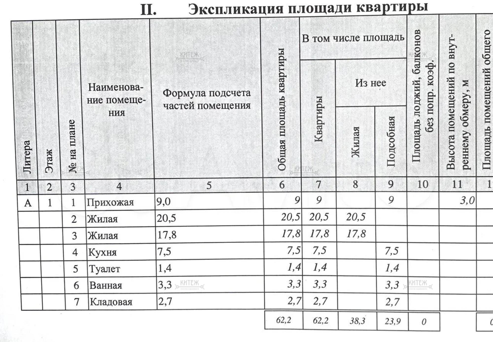 Купить квартиру за 4 200 000 рублей на Телевизионная улица