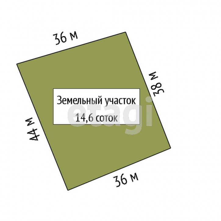 Земельный участок
