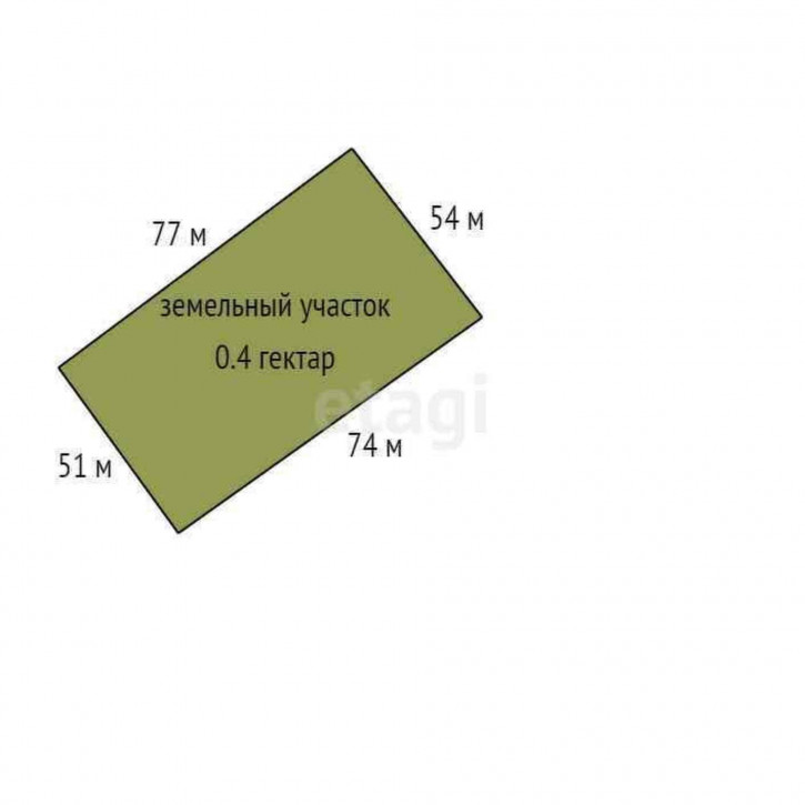 Земельный участок Цветочная улица