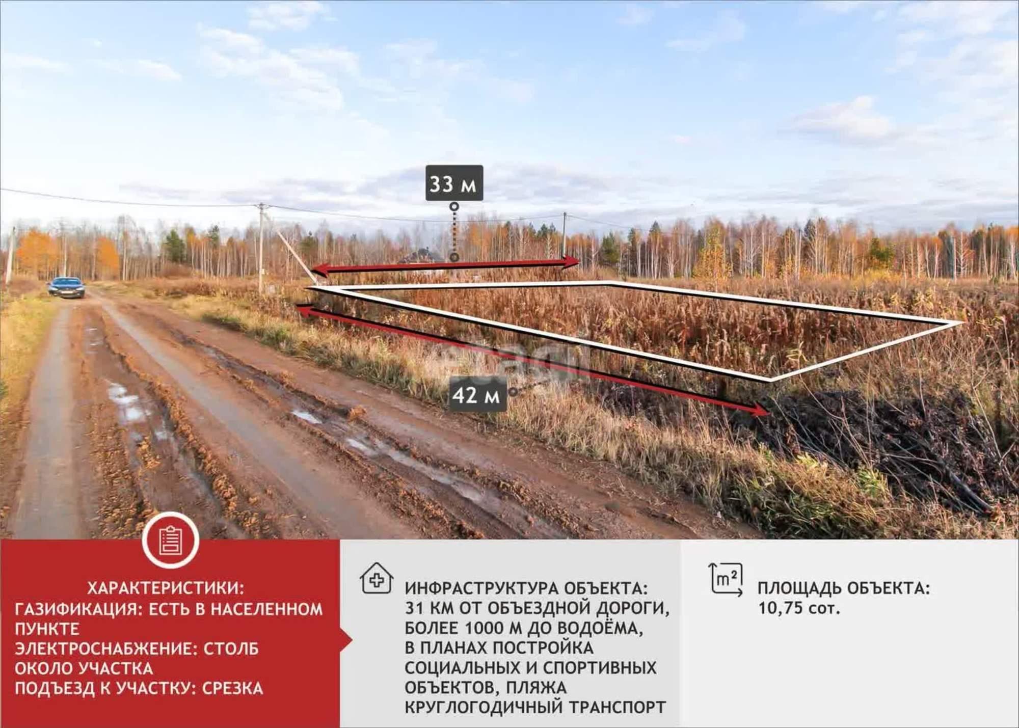 Купить землю, земельный участок за 1 450 000 рублей на Кулига 2