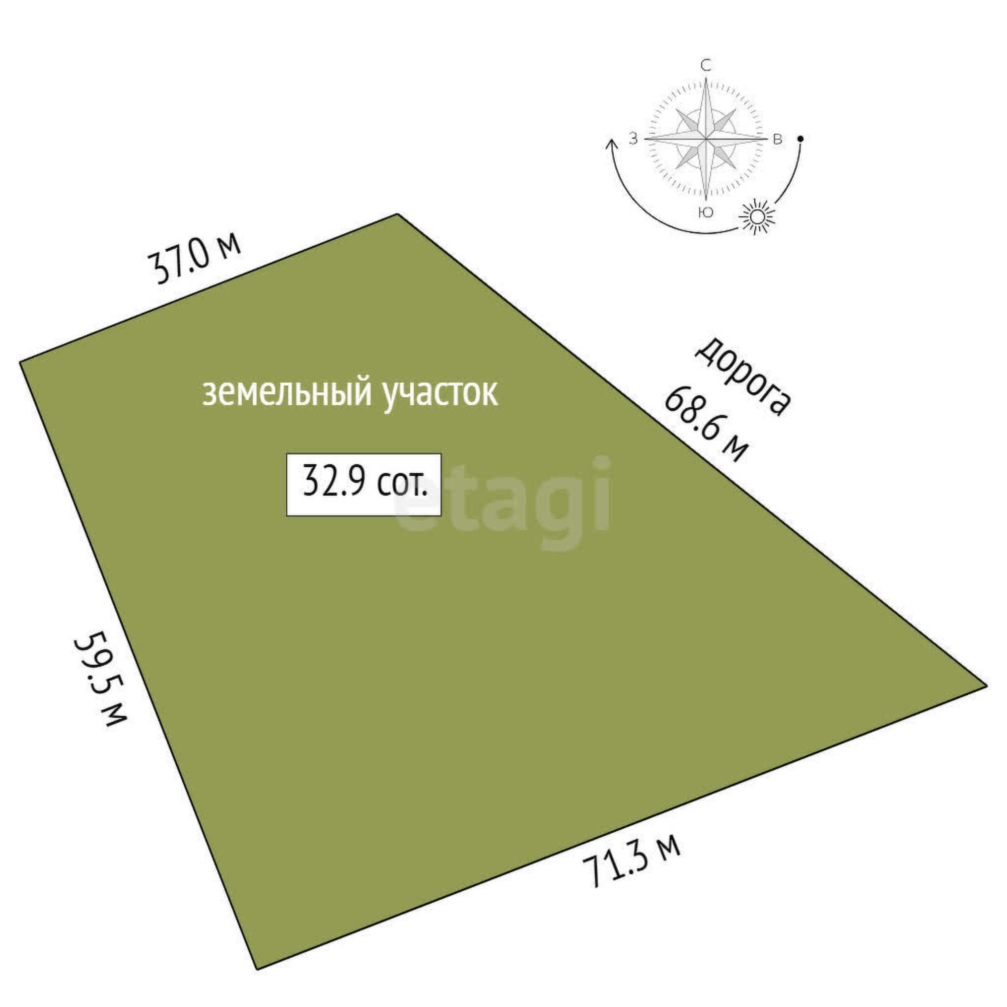 Купить землю, земельный участок за 600 000 рублей на Зеленая,