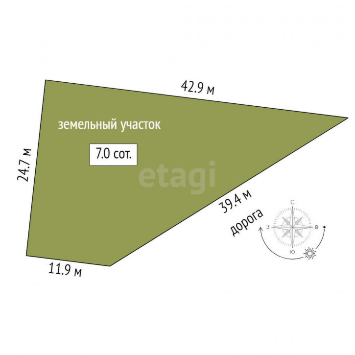 Земельный участок Яр (Тобольский тракт)