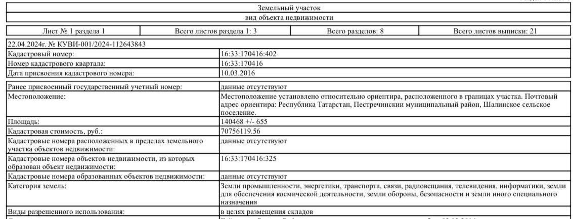 Купить землю, земельный участок за 200 000 000 рублей на Пестречинский район с.Шали