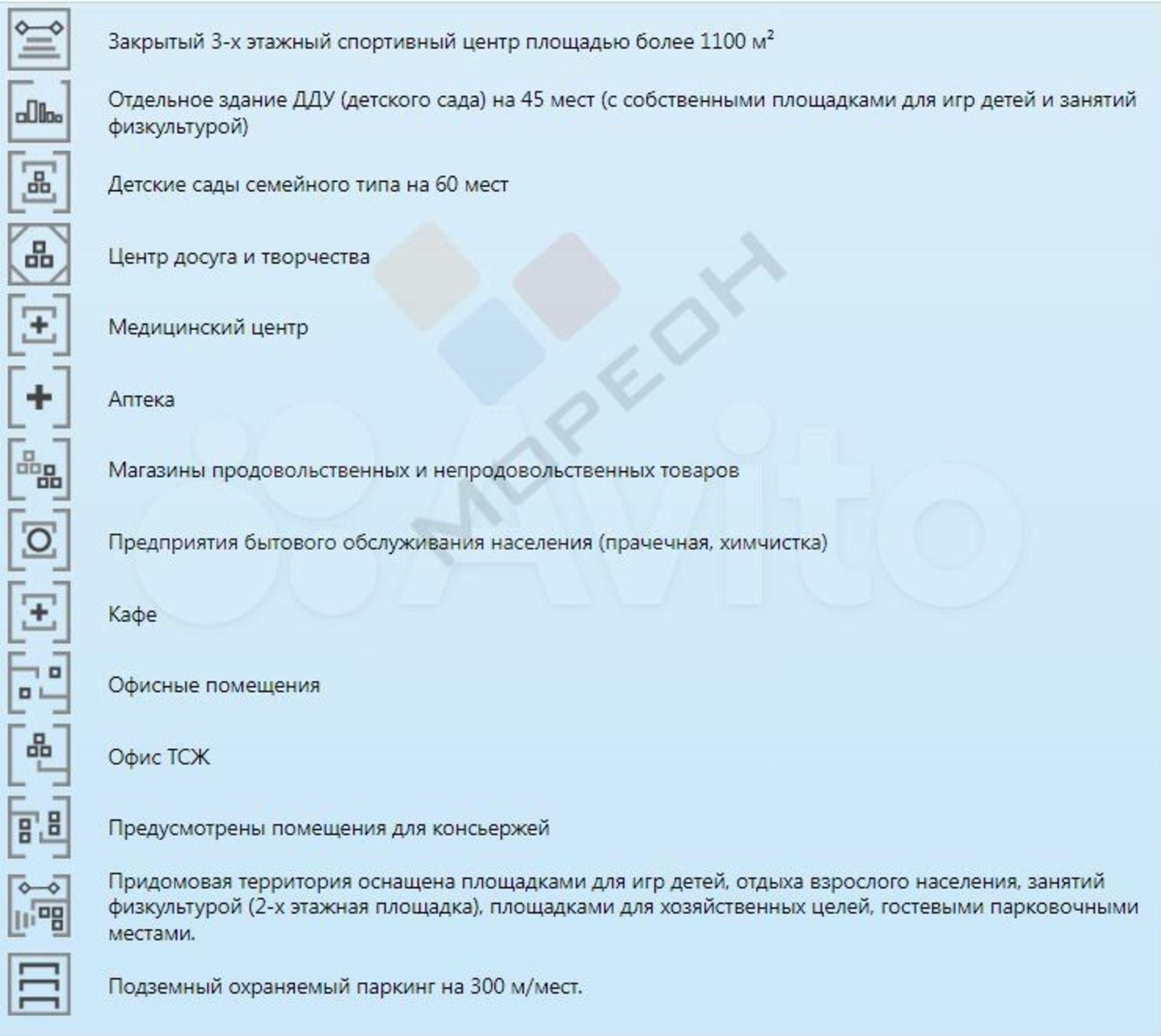 Купить квартиру за 13 480 000 рублей на Вишняковой ул, 1