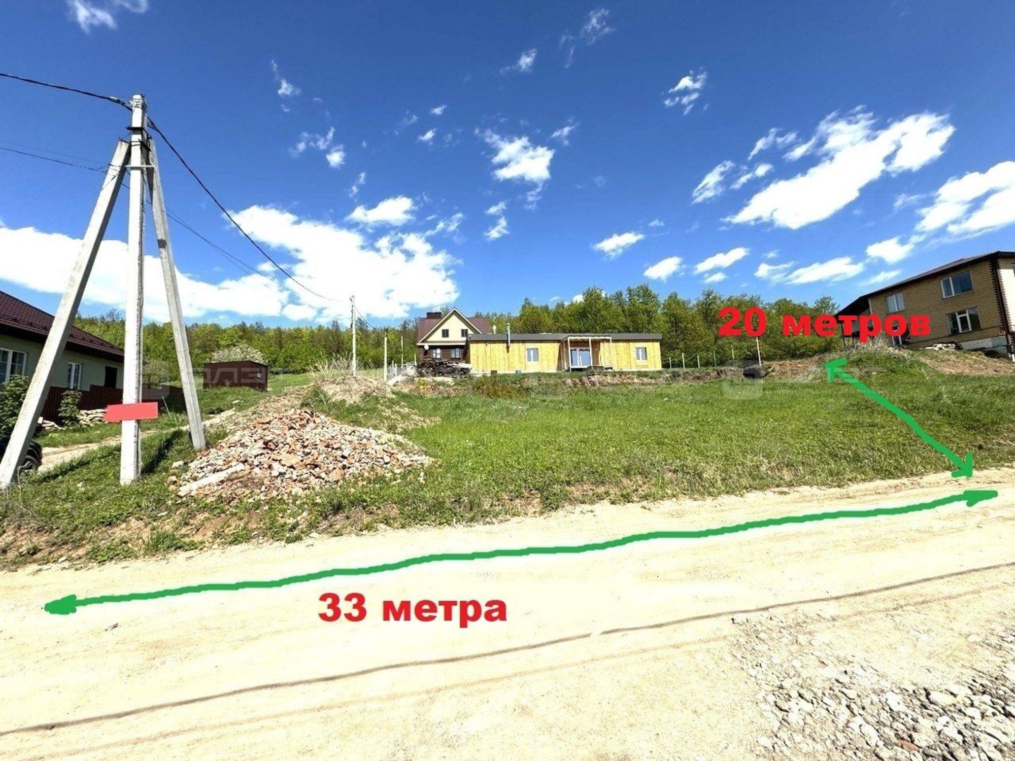 Купить землю, земельный участок за 3 900 000 рублей на ул. Гульбакча, дом 15