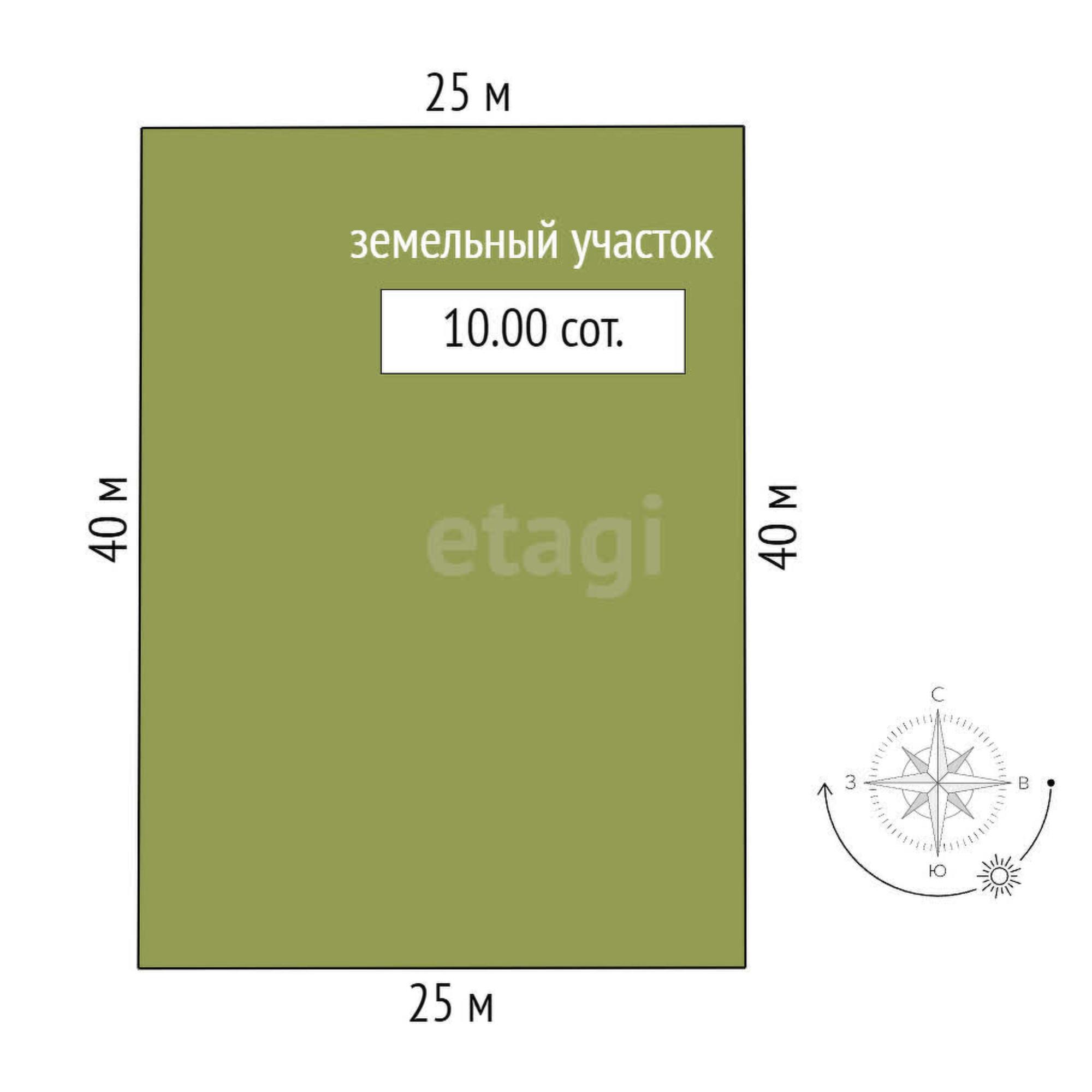 Купить землю, земельный участок за 400 000 рублей на Карачев