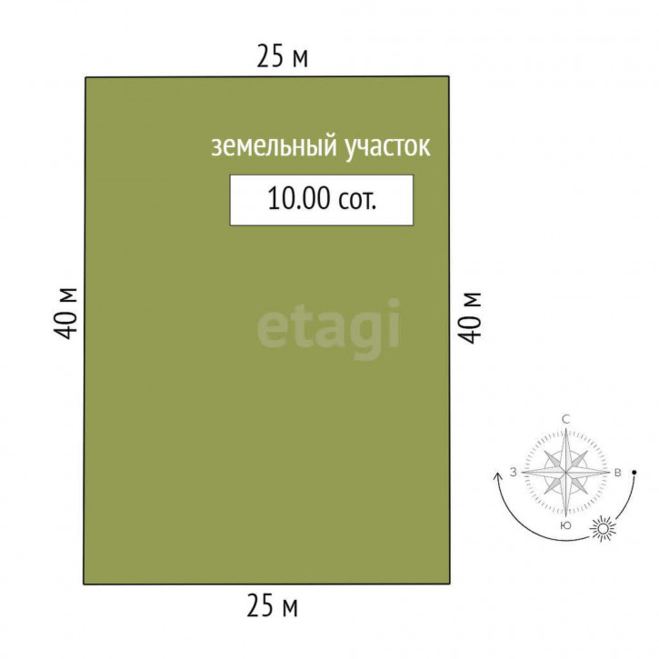 Земельный участок Карачев