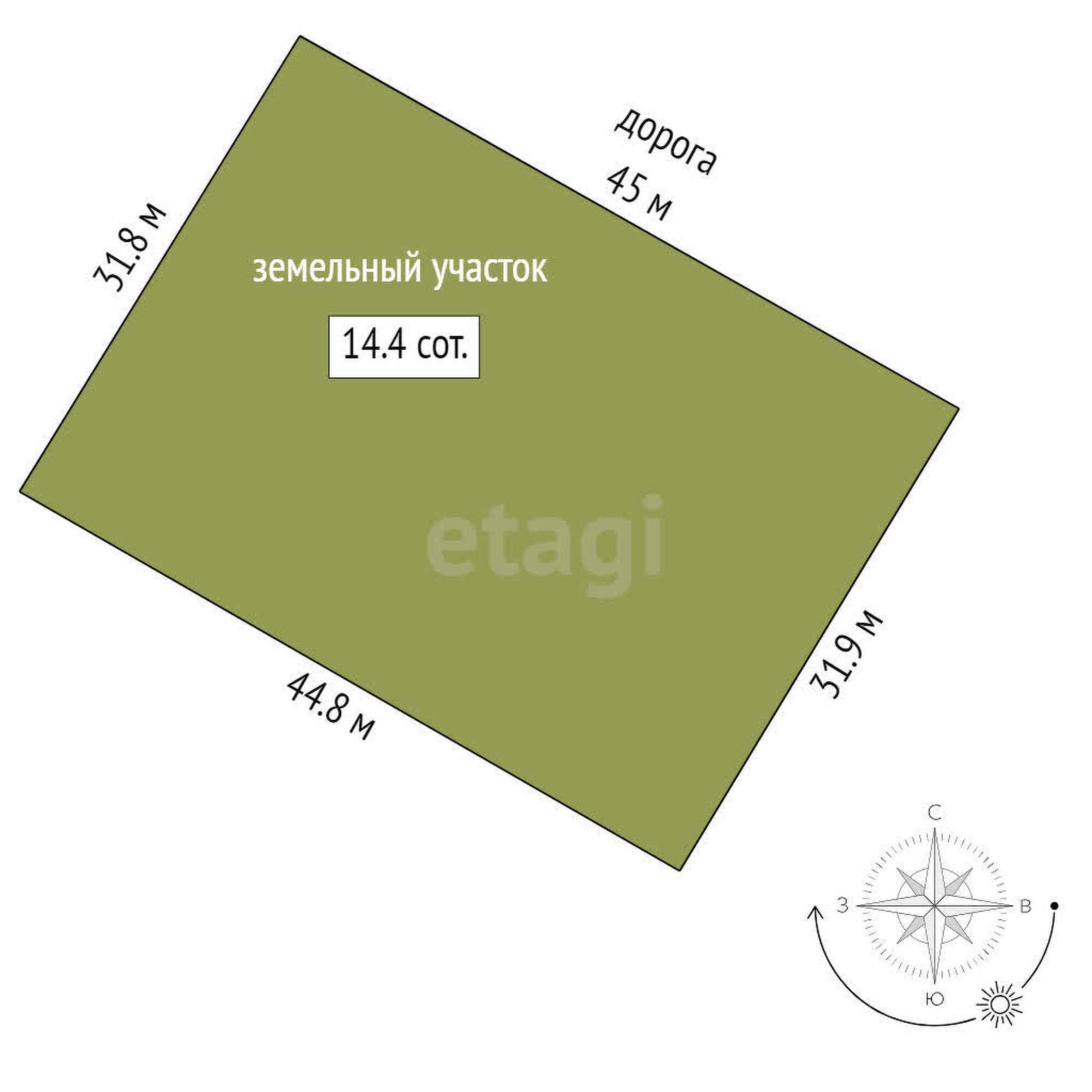 Купить землю, земельный участок за 860 000 рублей на Царицыно СНТ