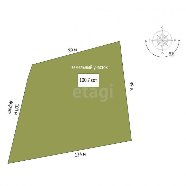 Земельный участок Тюмень Земельный участок Тюмень