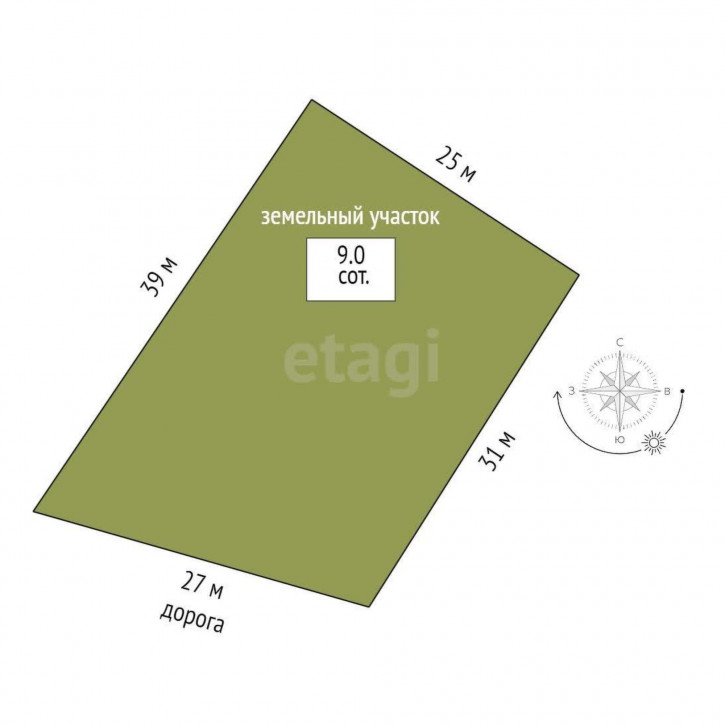 Земельный участок Омутинская Земельный участок Омутинская