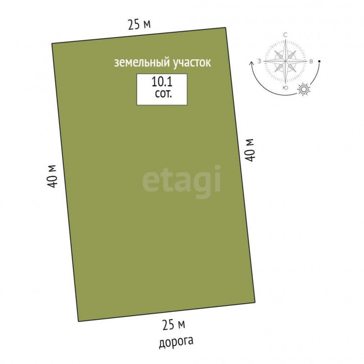 Земельный участок Палитра КП Земельный участок Палитра КП