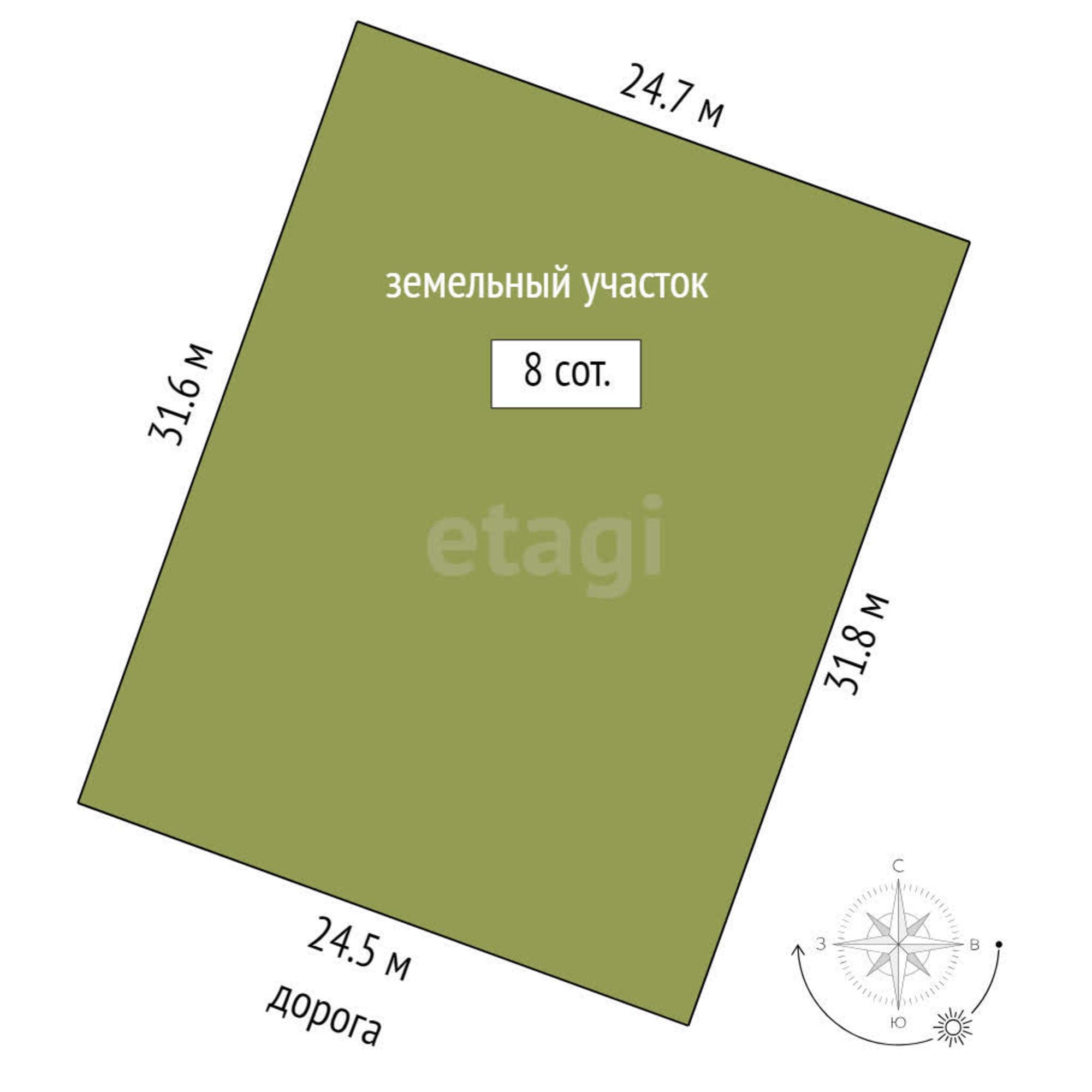 Купить землю, земельный участок за 2 100 000 рублей на Веванта Village 2