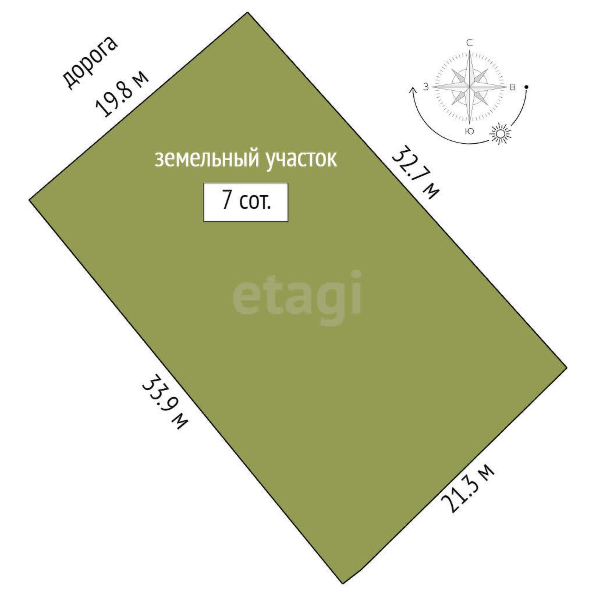 Купить землю, земельный участок за 3 550 000 рублей на Зубарево хаус Купить землю, земельный участок за 3 550 000 рублей на Зубарево хаус