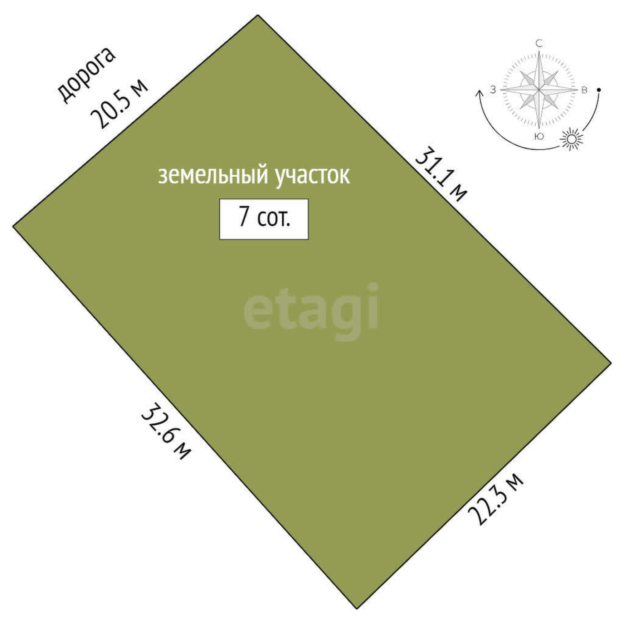 Купить землю, земельный участок за 3 550 000 рублей на Зубарево хаус Купить землю, земельный участок за 3 550 000 рублей на Зубарево хаус