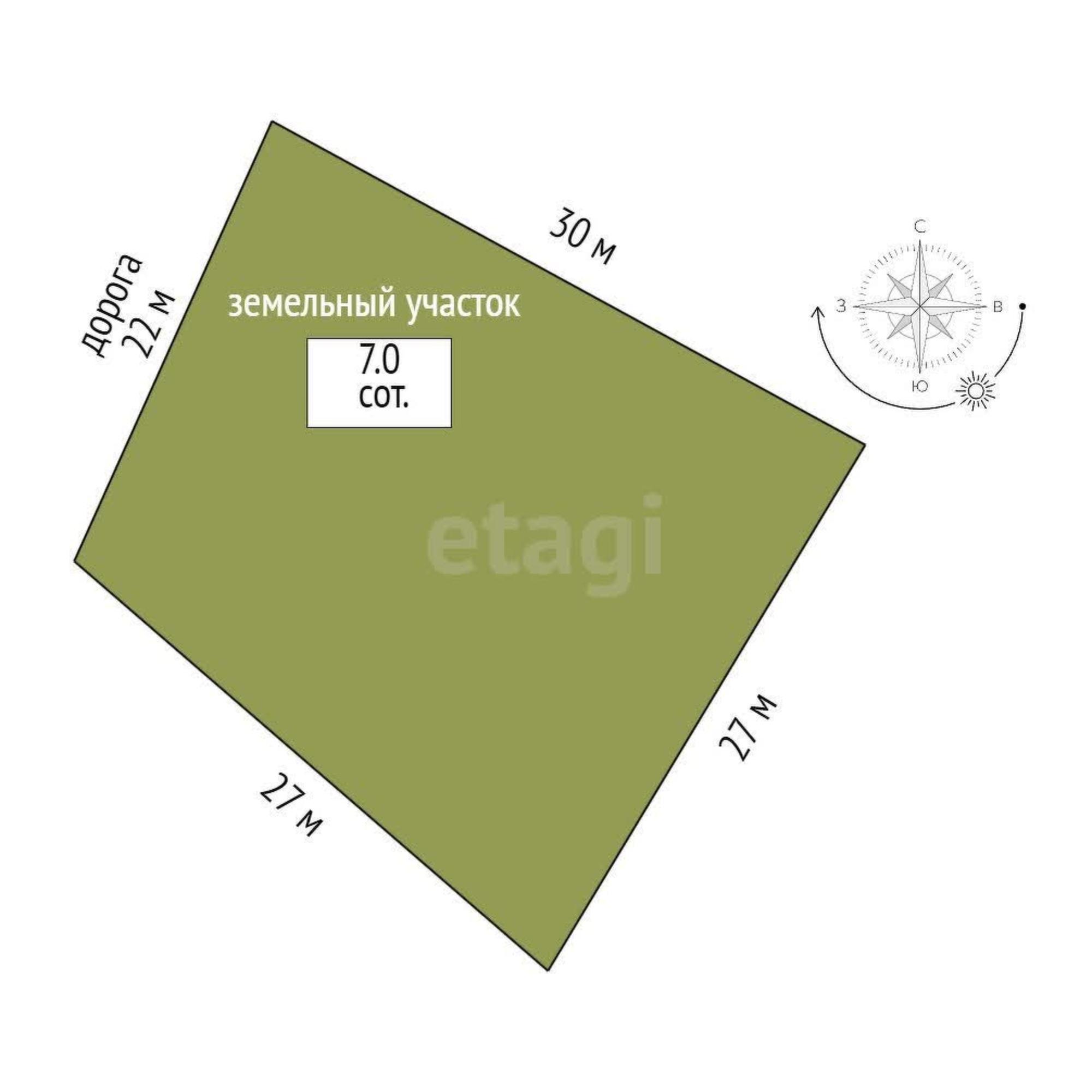 Купить землю, земельный участок за 3 550 000 рублей на Зубарево хаус