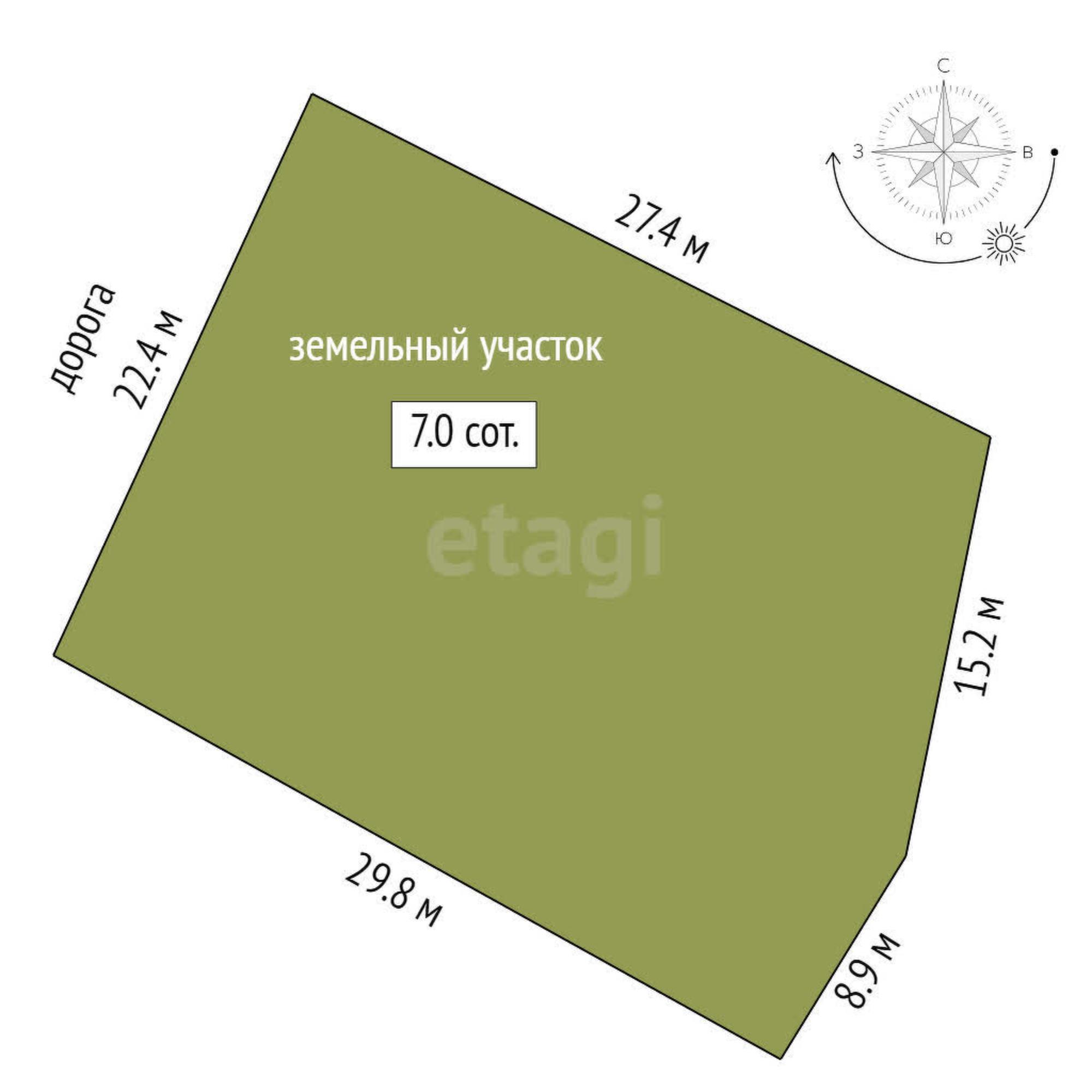 Купить землю, земельный участок за 3 550 000 рублей на Зубарево хаус Купить землю, земельный участок за 3 550 000 рублей на Зубарево хаус