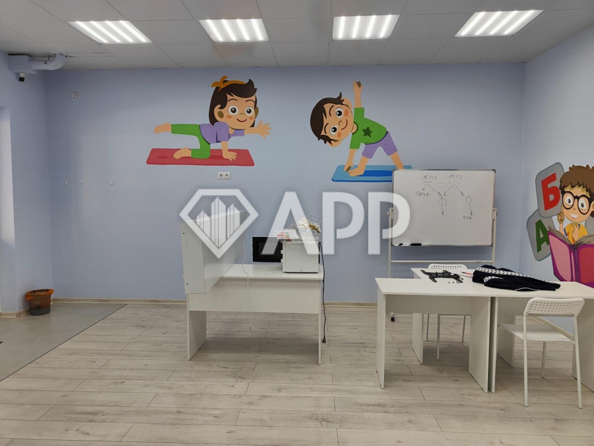 Купить торговое помещение за 6 480 000 рублей на ул им. краеведа Соловьёва В.А., 6