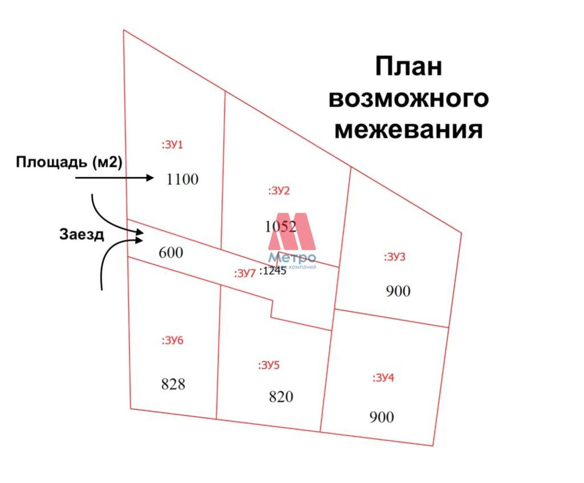 Купить землю, земельный участок за 6 393 010 рублей на Новая улица