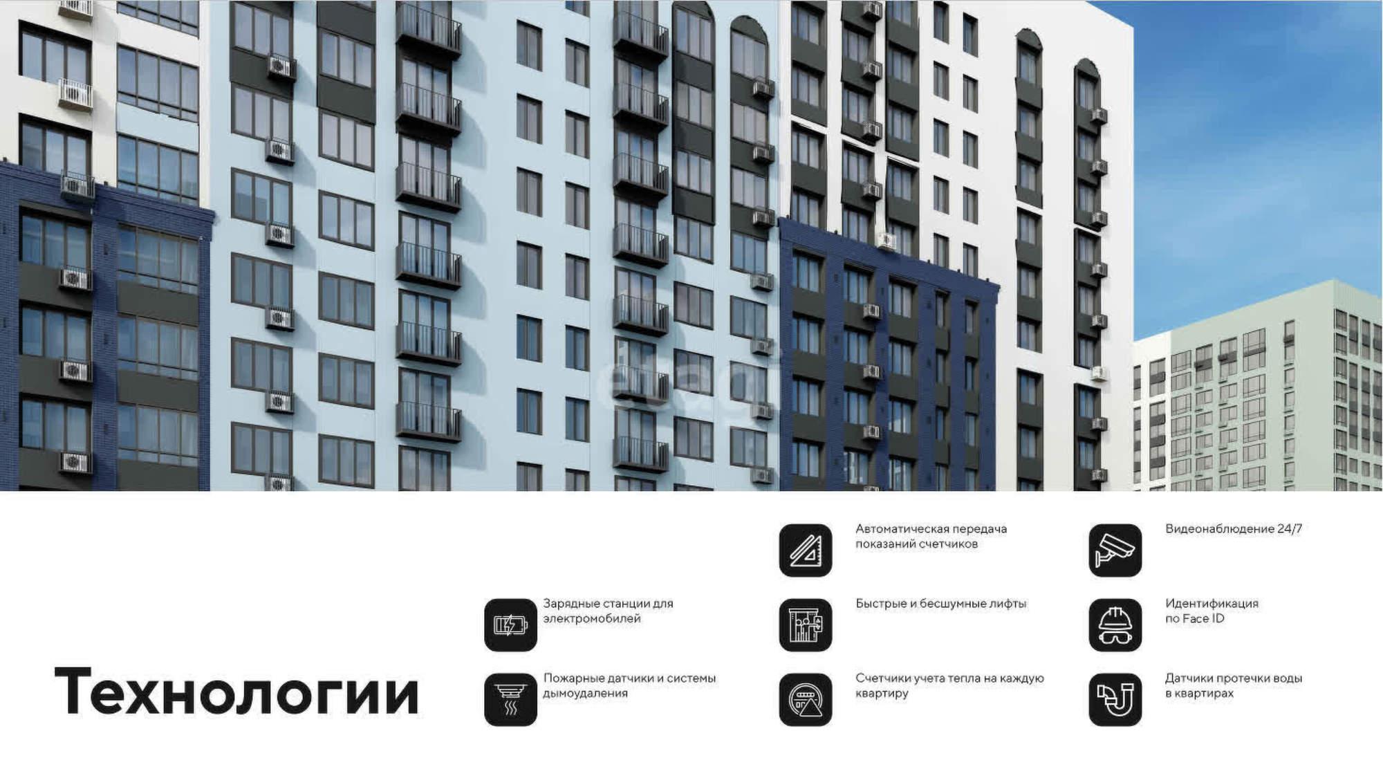 Купить офис, помещение под офис за 18 000 000 рублей на Тюмень