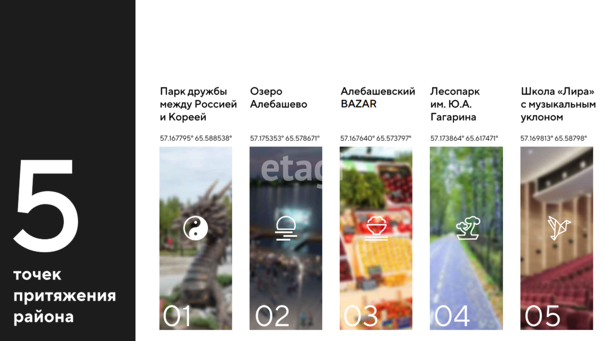 Купить офис, помещение под офис за 17 300 000 рублей на Тюмень