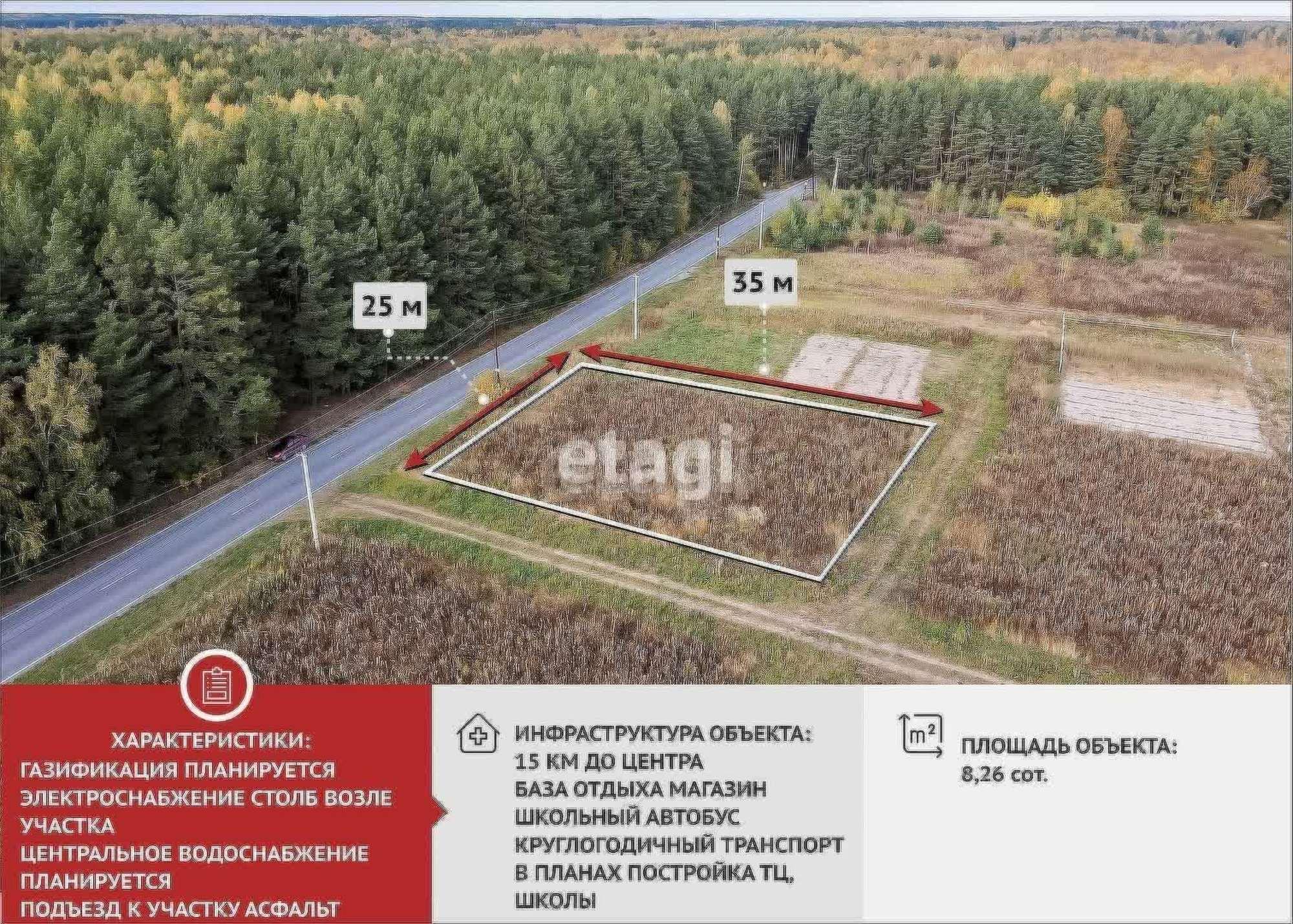 Купить землю, земельный участок за 2 900 000 рублей на Решетникова