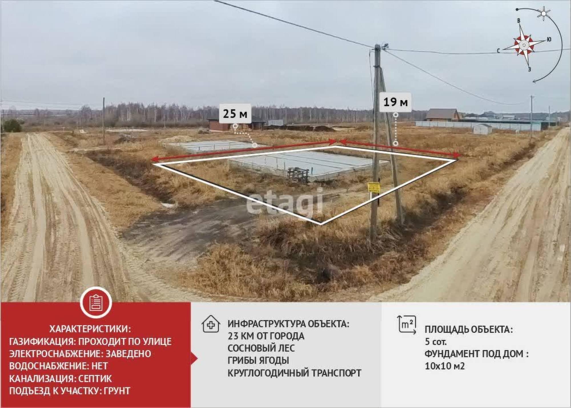 Купить дачу, дом, коттедж за 6 000 000 рублей на Якуши
