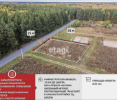 земля 8.3 сот Решетникова