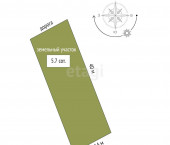земля 5.7 сот Головина