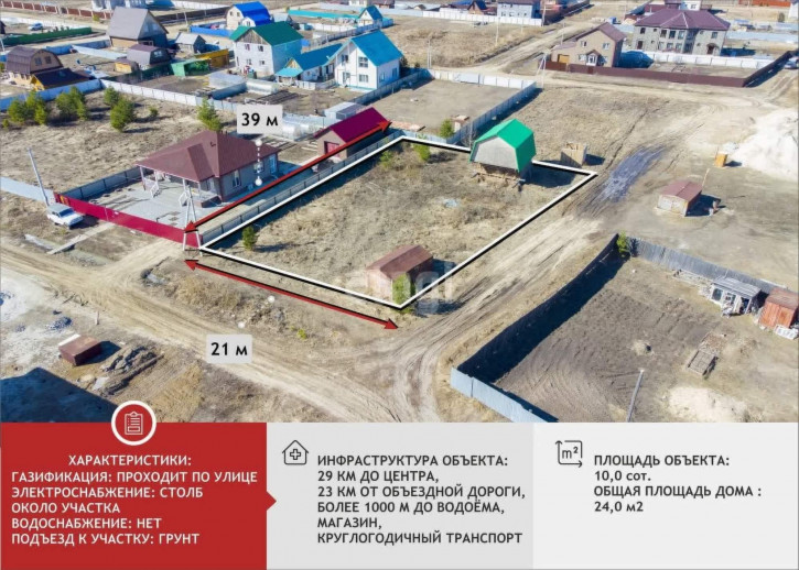 Земельный участок Центральная,