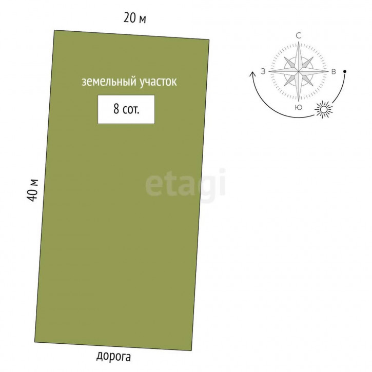 Земельный участок Плеханово