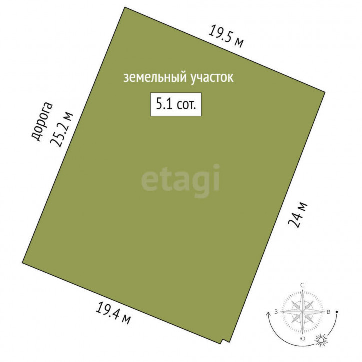 Земельный участок Медиков,