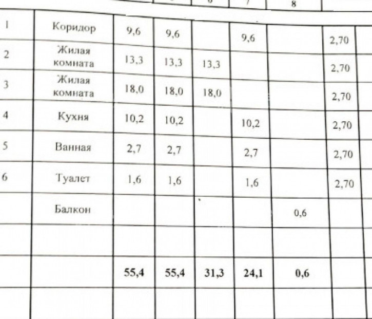 2-комн квартира ул. Солнечникова,  д.7