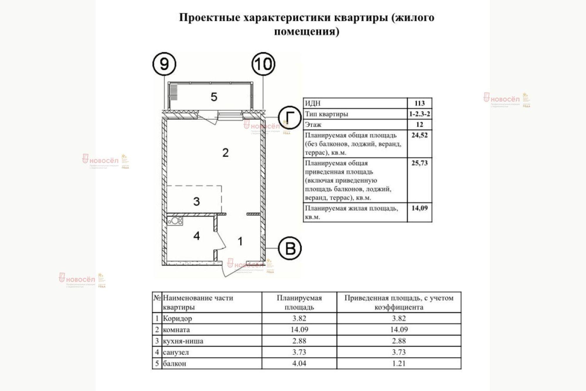 Купить квартиру за 4 080 000 рублей на Пехотинцев 2а