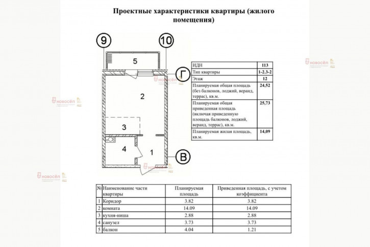 1-комн квартира Пехотинцев 2а