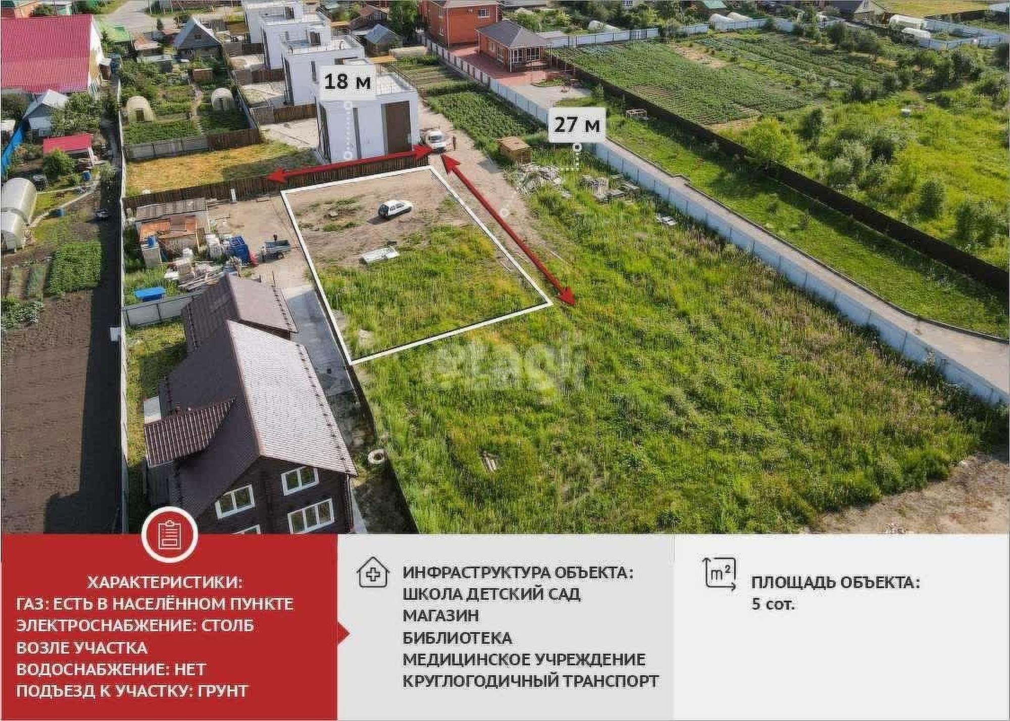 Купить землю, земельный участок за 5 720 000 рублей на Патрушева