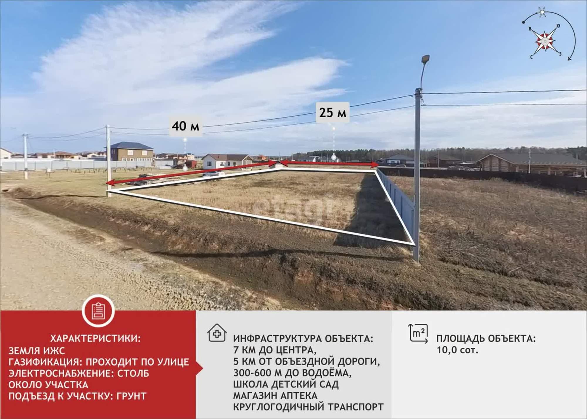 Купить землю, земельный участок за 2 300 000 рублей на Мраморная,