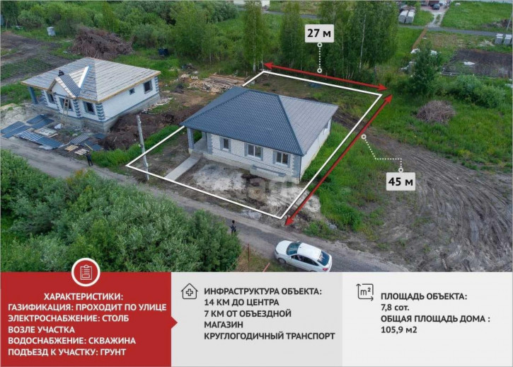 Коттедж/дом Лазурная,