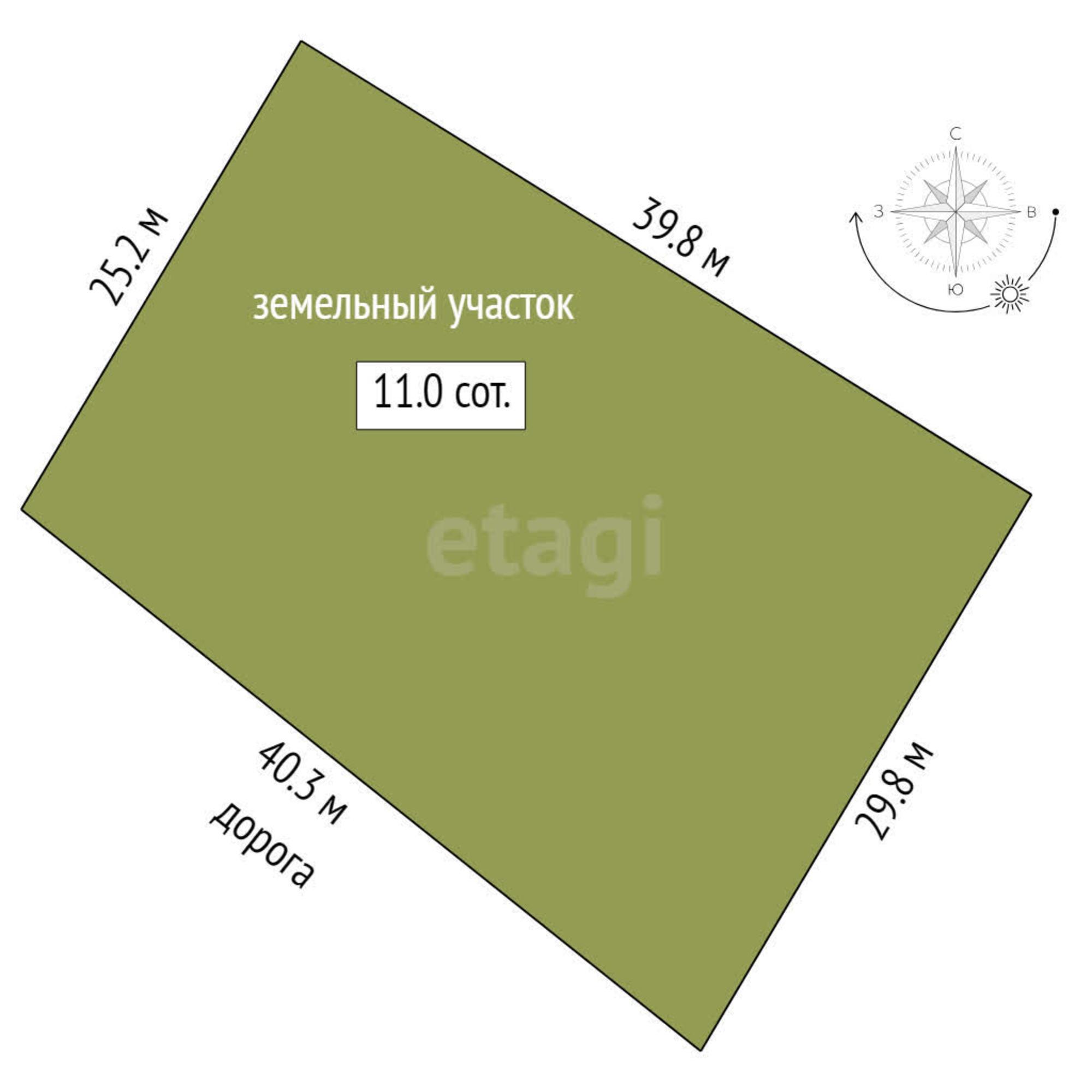 Купить землю, земельный участок за 970 000 рублей на Головина