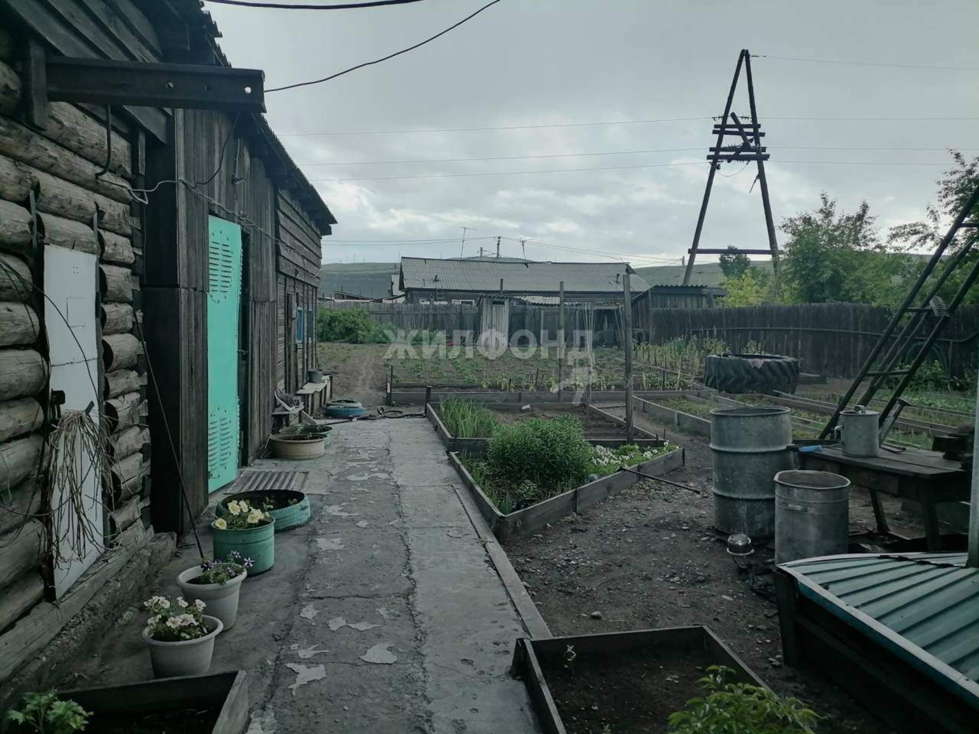 Купить дачу, дом, коттедж за 6 200 000 рублей на Шахтерская улица
