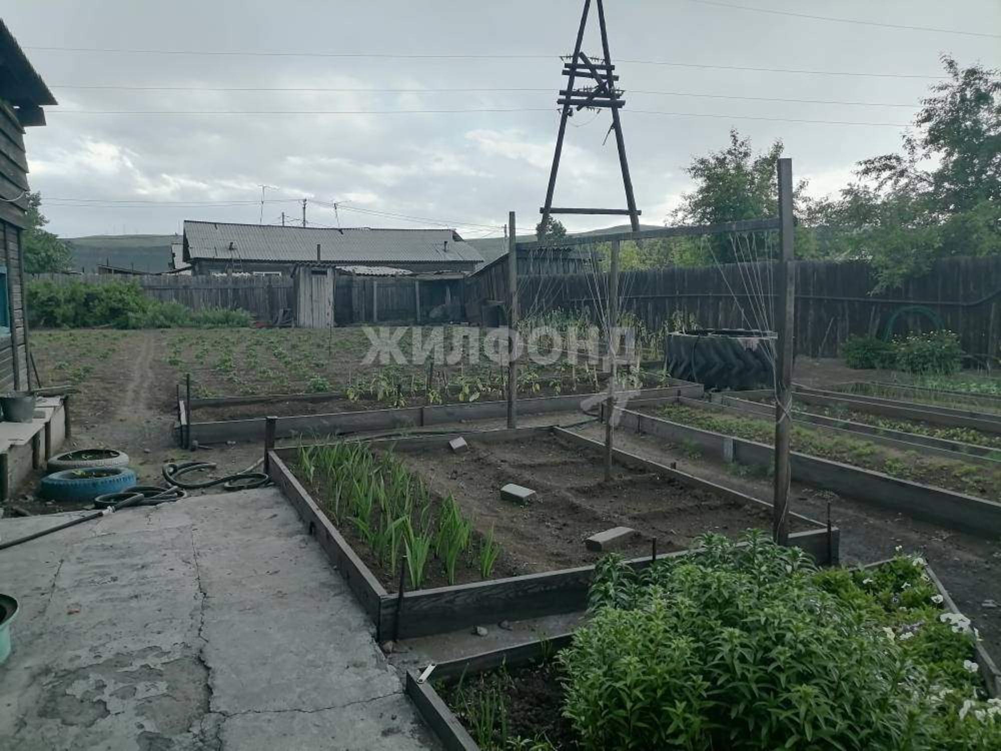 Купить дачу, дом, коттедж за 6 200 000 рублей на Шахтерская улица