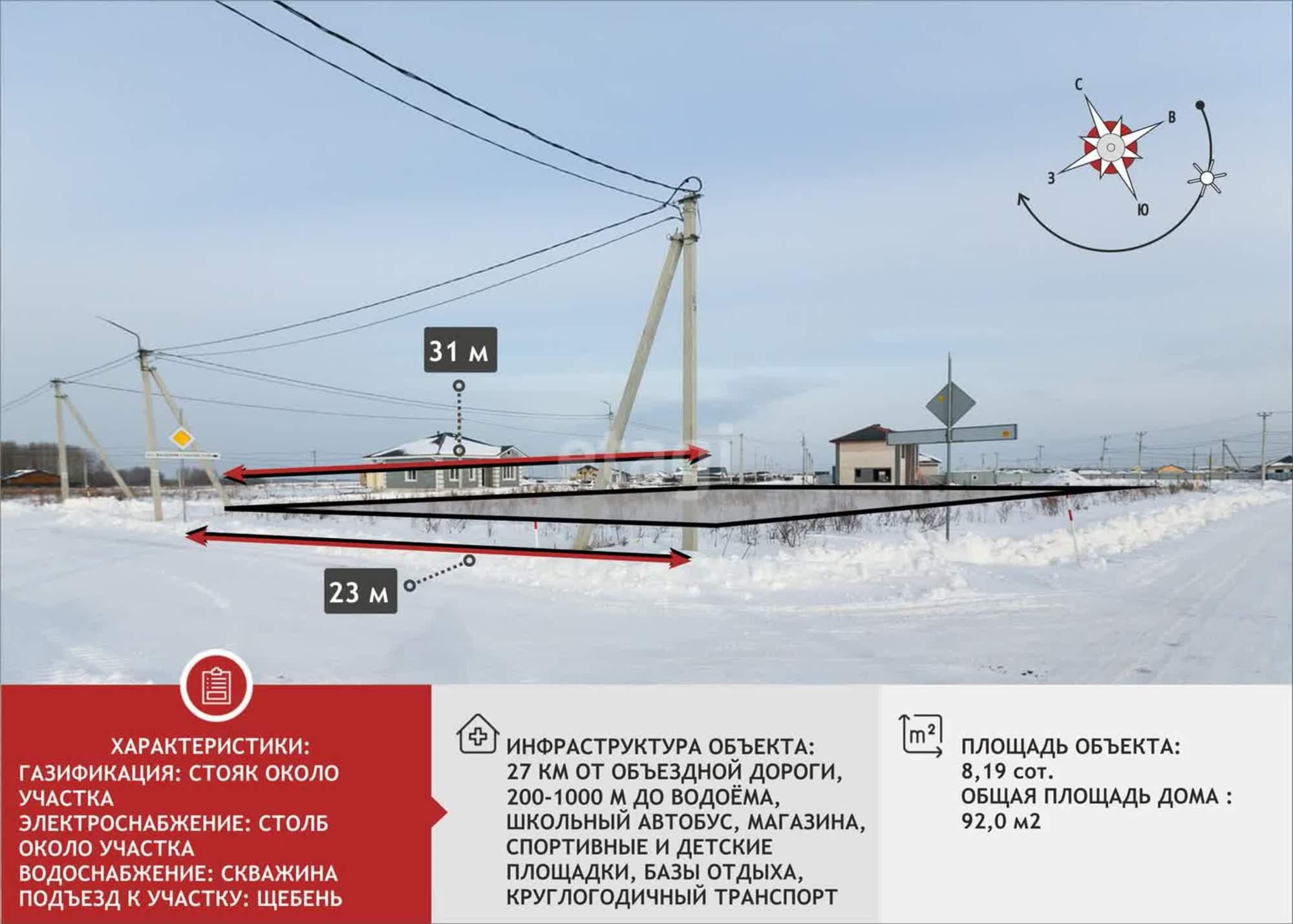 Купить землю, земельный участок за 1 899 000 рублей на Кулига
