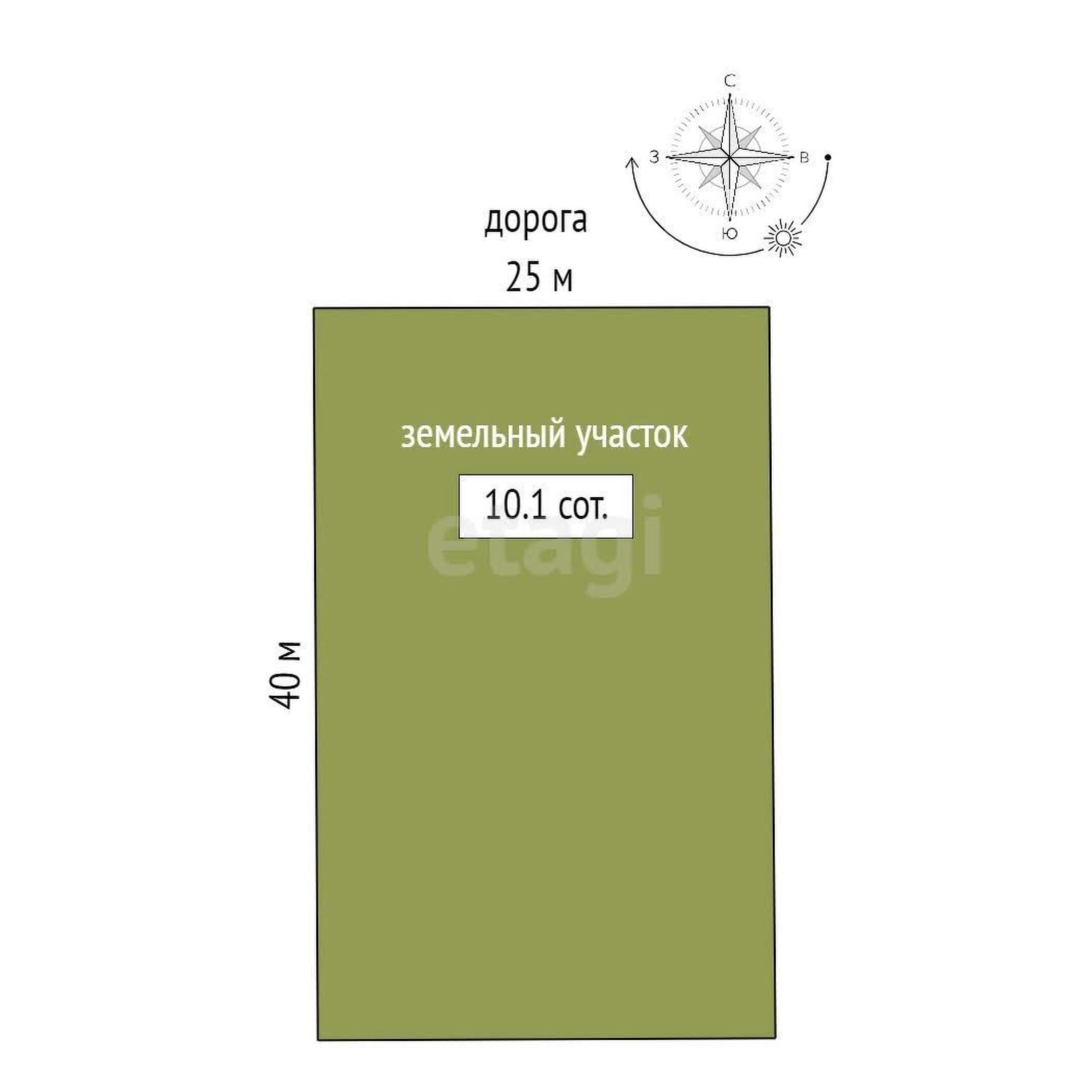 Купить землю, земельный участок за 870 000 рублей на Геолог-2 с/о