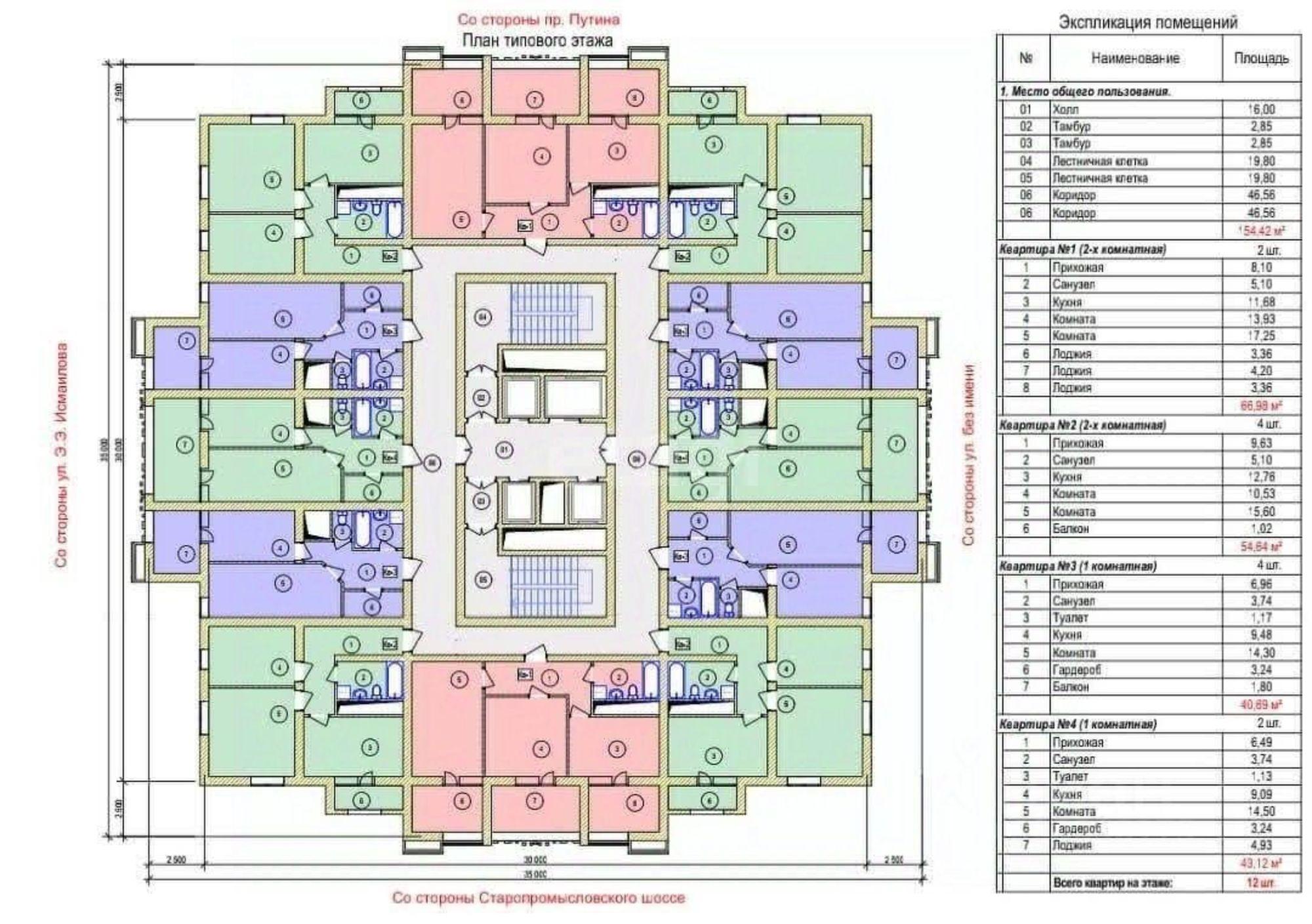 Купить квартиру за 2 564 000 рублей на проспект В. В. Путина, 5А