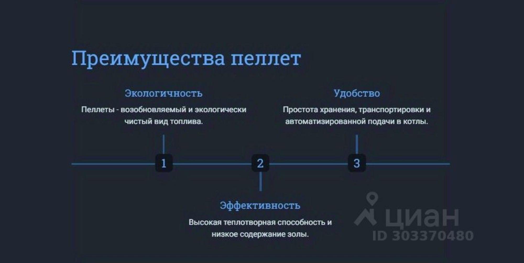 Купить производственную площадь за 160 000 000 рублей на 47К-062