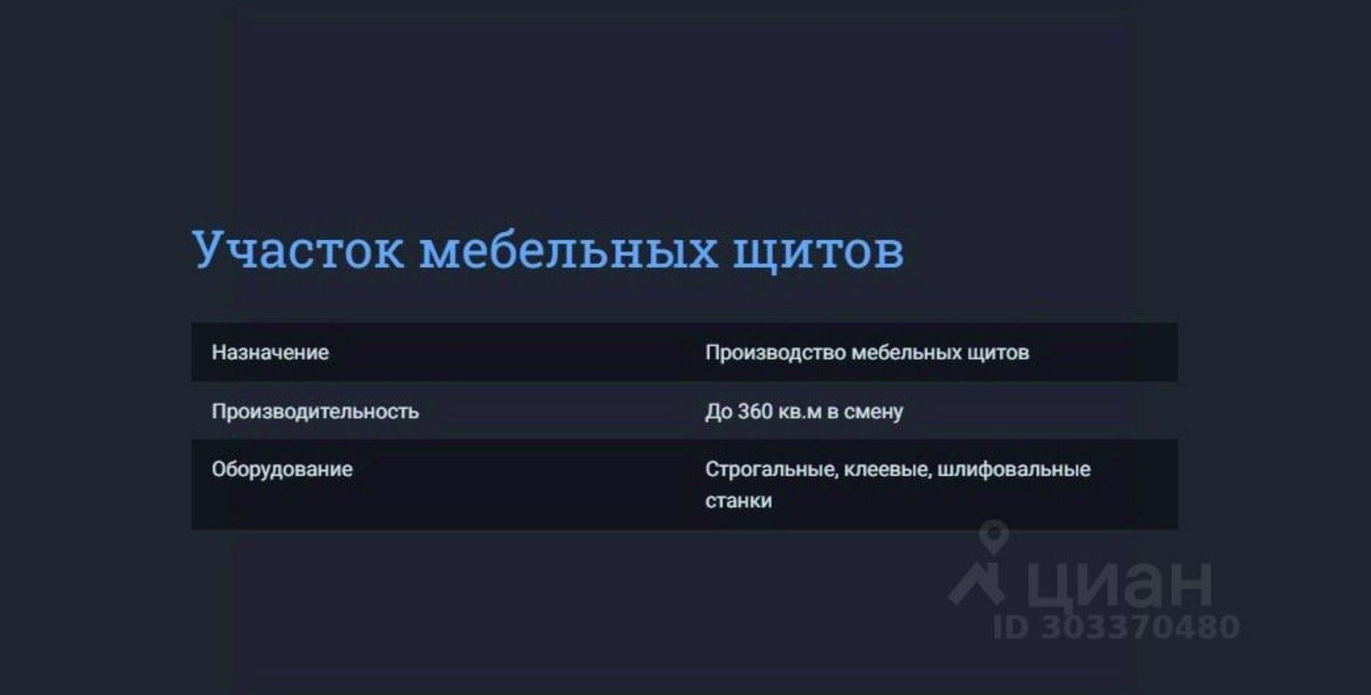 Купить производственную площадь за 160 000 000 рублей на 47К-062