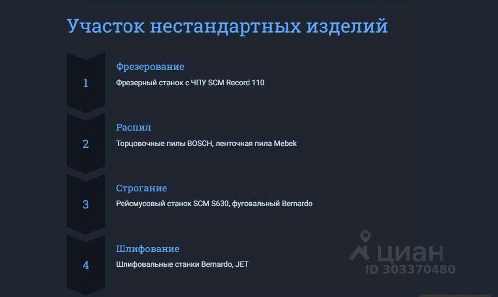 Купить производственную площадь за 160 000 000 рублей на 47К-062