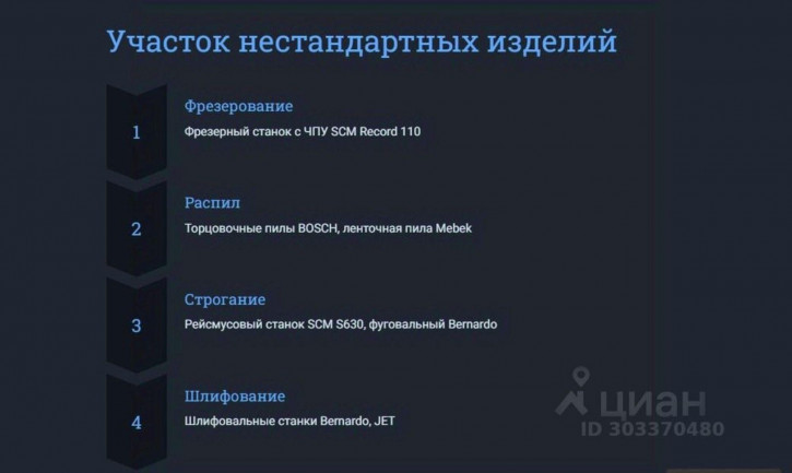 Производственное помещение 47К-062
