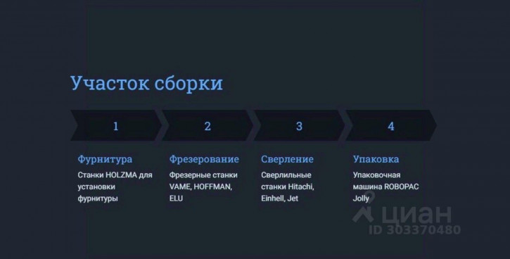 Производственное помещение 47К-062